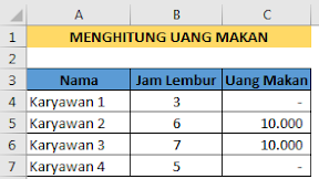 Perhitungan Uang Makan Lembur Berdasarkan Jumlah Jam Dalam Excel 